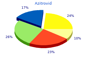 buy azitrovid 500 mg without a prescription