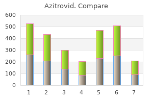 500 mg azitrovid with amex