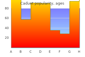 buy caduet 5 mg online