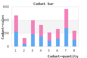 purchase caduet 5mg visa