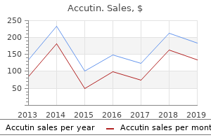 order accutin 5mg amex