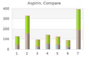 generic aspirin 100 pills amex