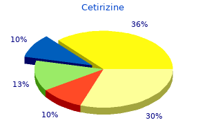 order cetirizine without prescription