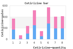 discount cetirizine master card