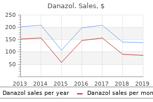 generic danazol 200mg online