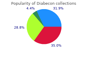 buy diabecon us