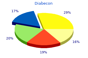 discount diabecon 60caps with amex