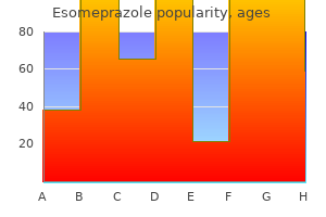 20 mg esomeprazole for sale