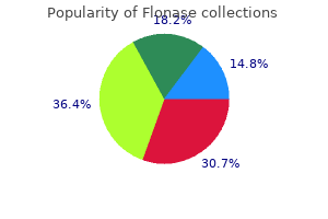 buy flonase 50mcg mastercard