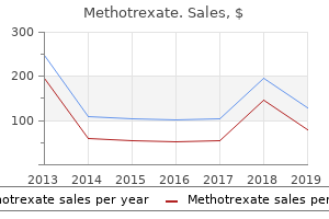 purchase methotrexate online