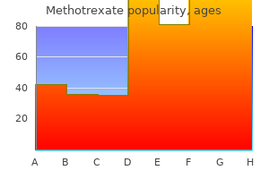 discount methotrexate 10mg