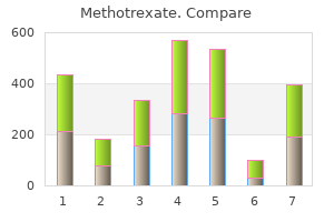 order methotrexate with amex