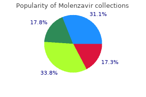 order molenzavir 200 mg online