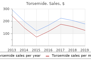 cheap torsemide 10 mg otc