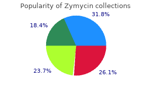 order generic zymycin online