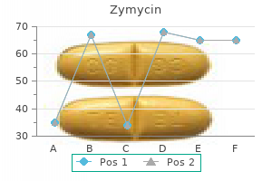 cheap 500 mg zymycin with mastercard