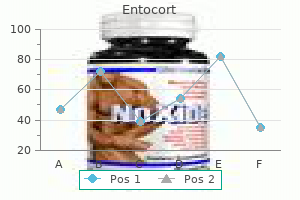 buy discount entocort 200mcg