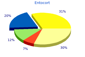 discount entocort 200mcg visa