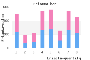 order cheap eriacta online