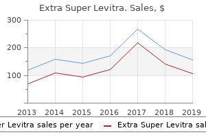 buy extra super levitra 100 mg on-line