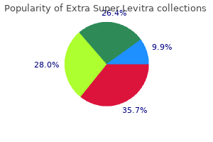 generic extra super levitra 100 mg mastercard