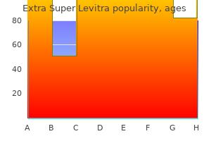 cheap 100 mg extra super levitra overnight delivery