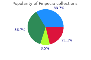 buy 1mg finpecia fast delivery