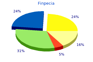 order finpecia 1 mg online