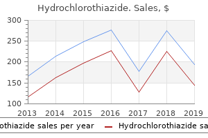 buy hydrochlorothiazide 25mg amex