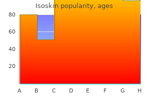 20 mg isoskin with amex