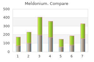 buy meldonium in india