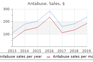 antabuse 500 mg overnight delivery