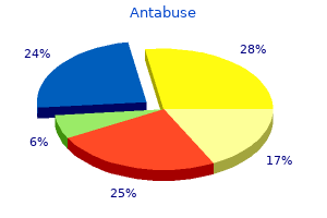 purchase antabuse visa