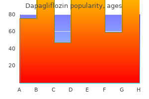 buy cheap dapagliflozin 5 mg on-line