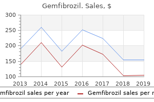 cheap generic gemfibrozil canada