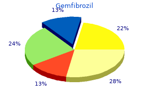 300 mg gemfibrozil otc