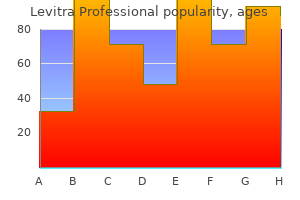purchase 20 mg levitra professional fast delivery