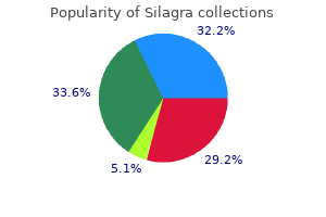 generic 50 mg silagra overnight delivery