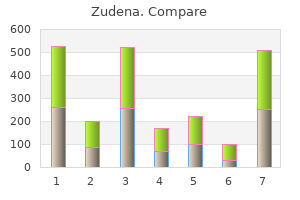 purchase zudena 100 mg line