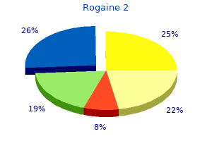 generic rogaine 2 60ml visa