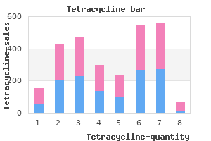 tetracycline 500 mg generic