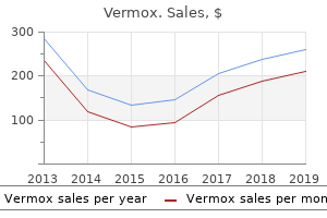 vermox 100mg sale