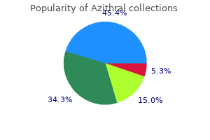 buy discount azithral online