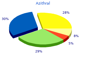 buy azithral 250 mg low cost