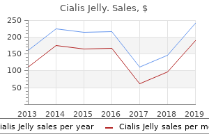 generic 20 mg cialis jelly fast delivery