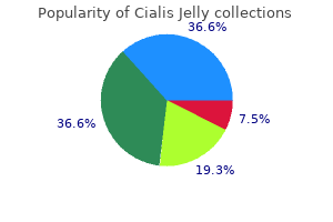 discount cialis jelly online visa