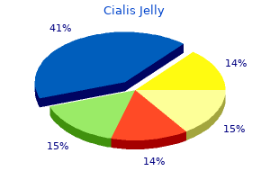 purchase cialis jelly with paypal