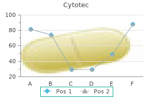 purchase cytotec discount