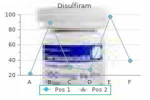 order cheapest disulfiram and disulfiram