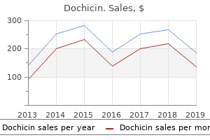 buy generic dochicin